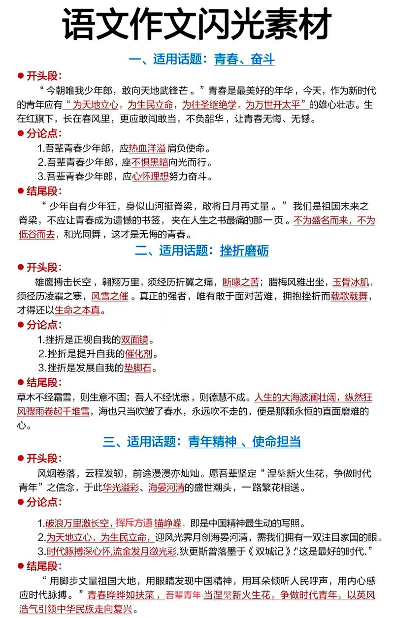 高中作文天地：一篇好作品的诞生